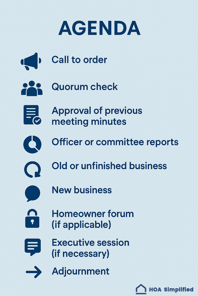 How to Structure an HOA Meeting the Right Way