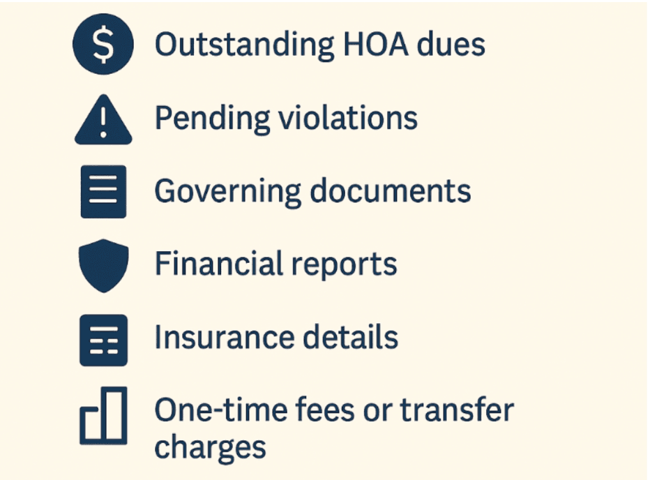 HOA Resale Certificate Process: What Really Happens Behind the Scenes