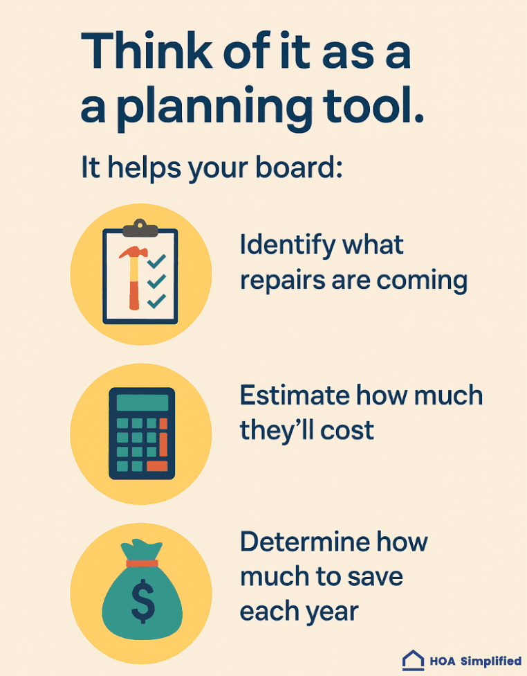 HOA Reserve Studies Explained: What Every Board Member Needs to Know